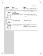 Preview for 37 page of Philips Xsmall HD8743 User Manual