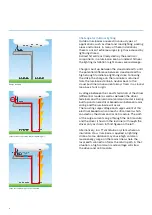 Preview for 5 page of Philips Xtreme Surge Protector I Design-In Manual