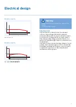 Preview for 8 page of Philips Xtreme Surge Protector I Design-In Manual