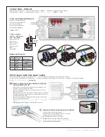 Предварительный просмотр 5 страницы Philips ZCX401 Installation Instructions Manual