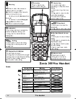 Preview for 3 page of Philips Zenia 300 Vox User Manual