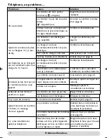 Preview for 17 page of Philips Zenia 300 Vox User Manual