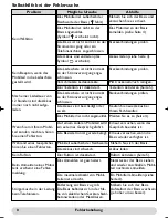 Preview for 27 page of Philips Zenia 300 Vox User Manual