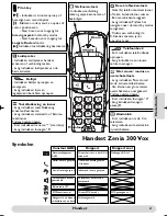 Preview for 30 page of Philips Zenia 300 Vox User Manual