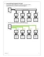 Предварительный просмотр 5 страницы Phistek ZE5000 User Manual And Installation Manual