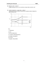 Предварительный просмотр 6 страницы PHNIX PASRW015 Technical Manual