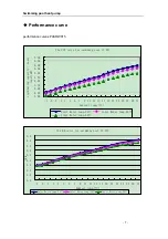 Предварительный просмотр 8 страницы PHNIX PASRW015 Technical Manual