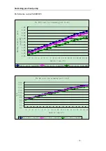 Предварительный просмотр 11 страницы PHNIX PASRW015 Technical Manual