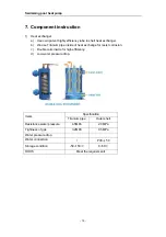 Предварительный просмотр 16 страницы PHNIX PASRW015 Technical Manual