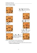 Предварительный просмотр 34 страницы PHNIX PASRW015 Technical Manual