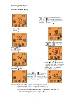 Предварительный просмотр 35 страницы PHNIX PASRW015 Technical Manual