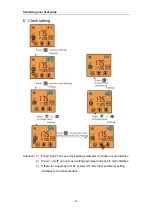 Предварительный просмотр 37 страницы PHNIX PASRW015 Technical Manual