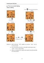 Предварительный просмотр 38 страницы PHNIX PASRW015 Technical Manual