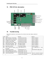 Предварительный просмотр 42 страницы PHNIX PASRW015 Technical Manual