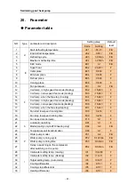 Предварительный просмотр 43 страницы PHNIX PASRW015 Technical Manual