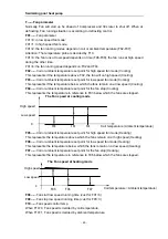 Предварительный просмотр 46 страницы PHNIX PASRW015 Technical Manual