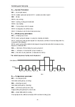 Предварительный просмотр 47 страницы PHNIX PASRW015 Technical Manual