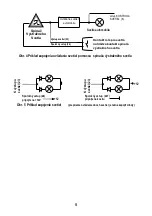 Preview for 8 page of Phobos Mistral Max 2 Installer Manual