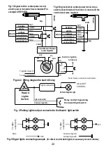 Preview for 22 page of Phobos Mistral Max 2 Installer Manual