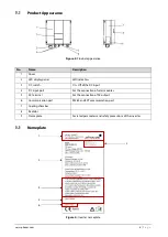 Предварительный просмотр 7 страницы Phocos Any-Grid Series User And Installation Manual