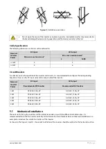 Предварительный просмотр 12 страницы Phocos Any-Grid Series User And Installation Manual