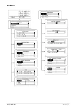 Предварительный просмотр 23 страницы Phocos Any-Grid Series User And Installation Manual