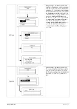 Предварительный просмотр 26 страницы Phocos Any-Grid Series User And Installation Manual