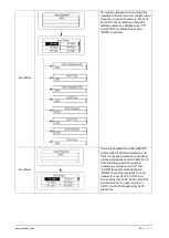 Предварительный просмотр 27 страницы Phocos Any-Grid Series User And Installation Manual