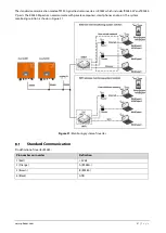 Предварительный просмотр 32 страницы Phocos Any-Grid Series User And Installation Manual