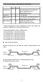 Preview for 7 page of Phocos CIS-CU User Manual