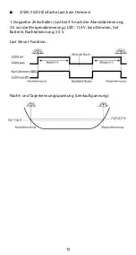 Preview for 14 page of Phocos CIS-CU User Manual