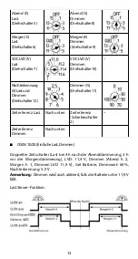 Preview for 15 page of Phocos CIS-CU User Manual