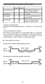 Preview for 22 page of Phocos CIS-CU User Manual