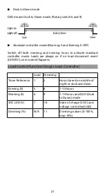 Preview for 23 page of Phocos CIS-CU User Manual