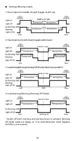 Preview for 24 page of Phocos CIS-CU User Manual