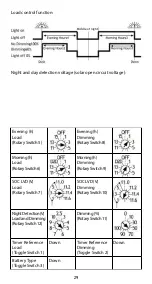 Preview for 31 page of Phocos CIS-CU User Manual