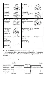 Preview for 44 page of Phocos CIS-CU User Manual