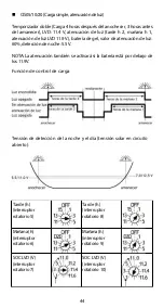 Preview for 46 page of Phocos CIS-CU User Manual