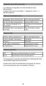 Preview for 51 page of Phocos CIS-CU User Manual