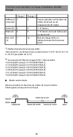 Preview for 52 page of Phocos CIS-CU User Manual