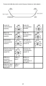 Preview for 59 page of Phocos CIS-CU User Manual