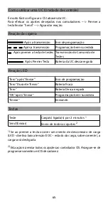 Preview for 67 page of Phocos CIS-CU User Manual