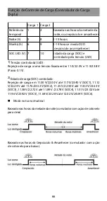 Preview for 68 page of Phocos CIS-CU User Manual