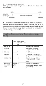 Preview for 69 page of Phocos CIS-CU User Manual