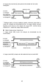 Preview for 71 page of Phocos CIS-CU User Manual