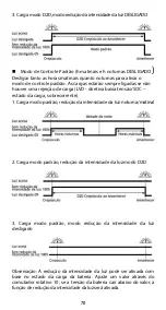 Preview for 72 page of Phocos CIS-CU User Manual