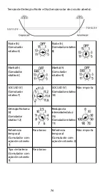 Preview for 76 page of Phocos CIS-CU User Manual