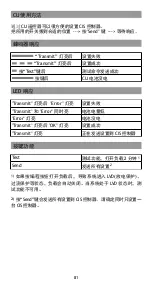 Preview for 83 page of Phocos CIS-CU User Manual