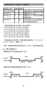 Preview for 84 page of Phocos CIS-CU User Manual