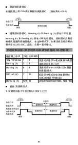 Preview for 85 page of Phocos CIS-CU User Manual